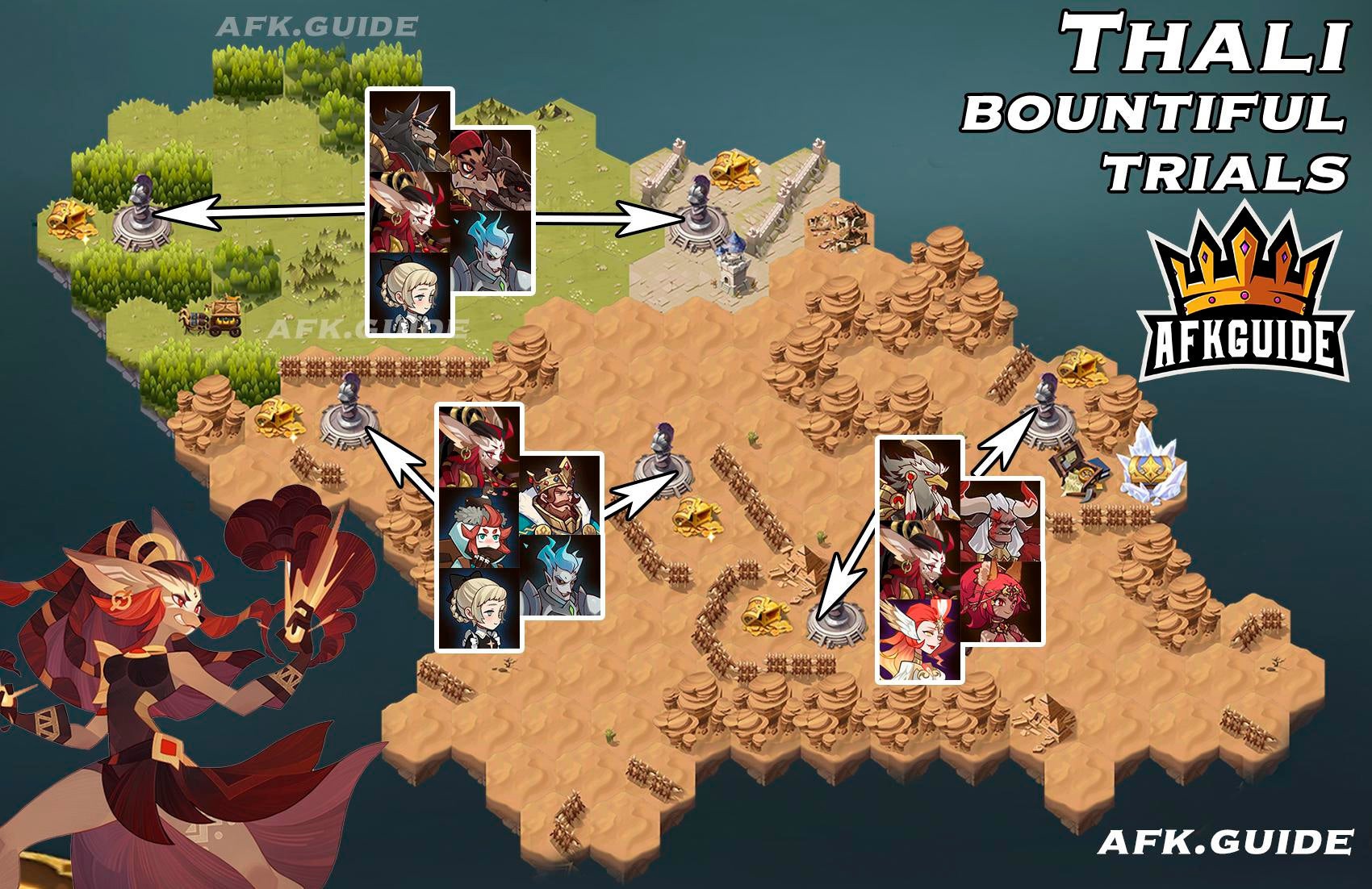 Afk arena arena of trials
