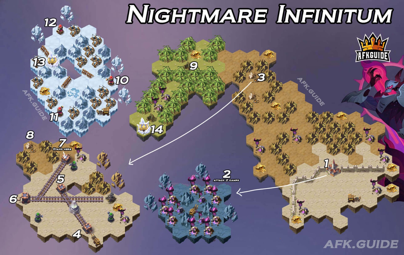 Nightmare zone guide osrs