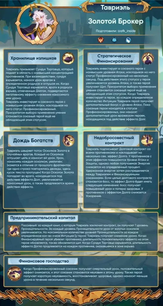 Неполные навыки: Тавриэль - Золотой Брокер